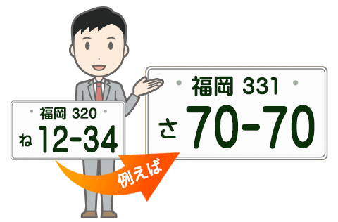 福岡ナンバー 普通車の希望ナンバー予約 変更申請代行 小池行政書士事務所