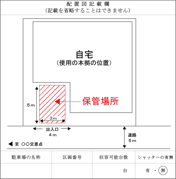 一戸建て（一台しか停められないパターン）