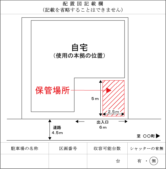 車庫証明