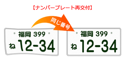 普通車のナンバープレート再交付イメージ