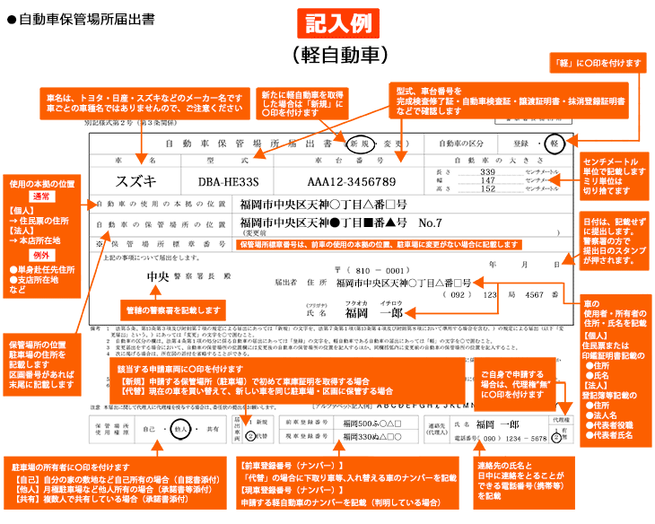 福岡市 軽自動車の車庫証明を行政書士が代行 費用は総額7 670円 提出代行プラン 小池行政書士事務所