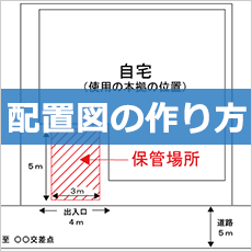 車庫証明の配置図の作り方