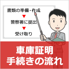 福岡県版 自分でできる 車庫証明の取り方と手続きの流れ 小池行政書士事務所