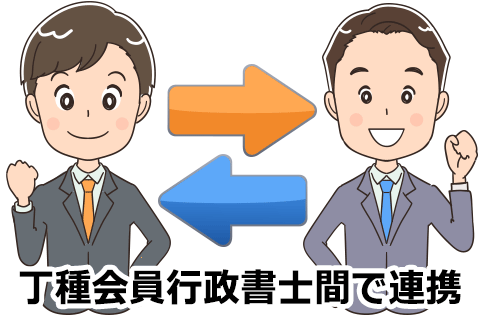 丁種封印の再々委託