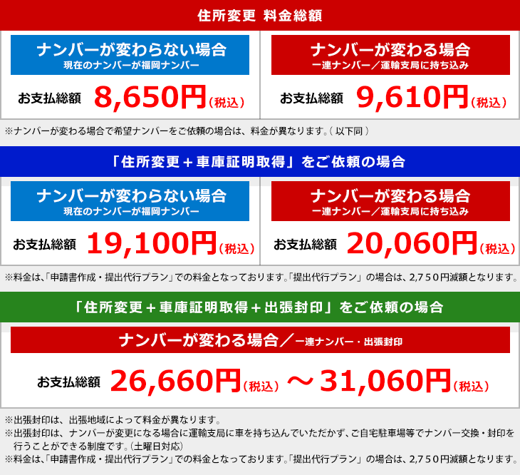 普通車の住所変更代行料金