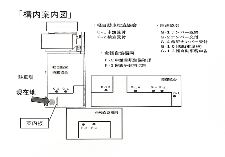 軽自動車検査協会案内図